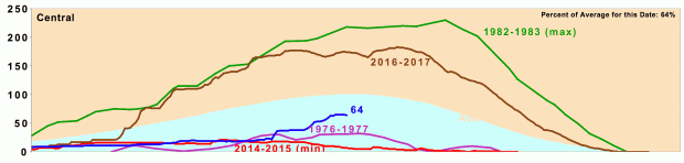 Screen Shot 2018-03-30 at 7.29.51 pm